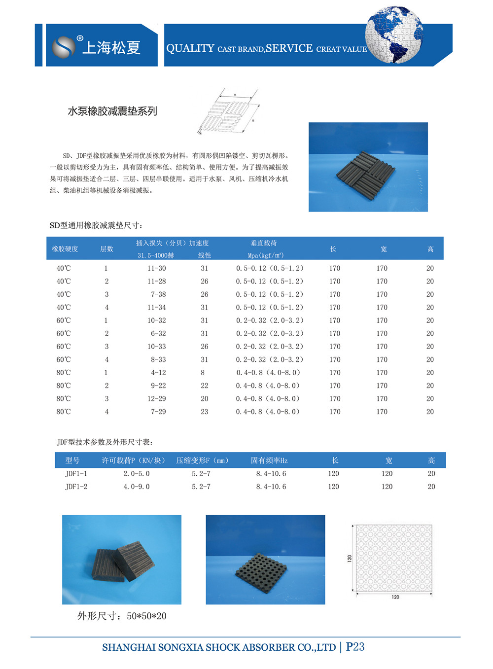 SD型橡胶减振垫参数